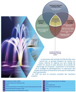 organisation Pôle de l'eau Dakar